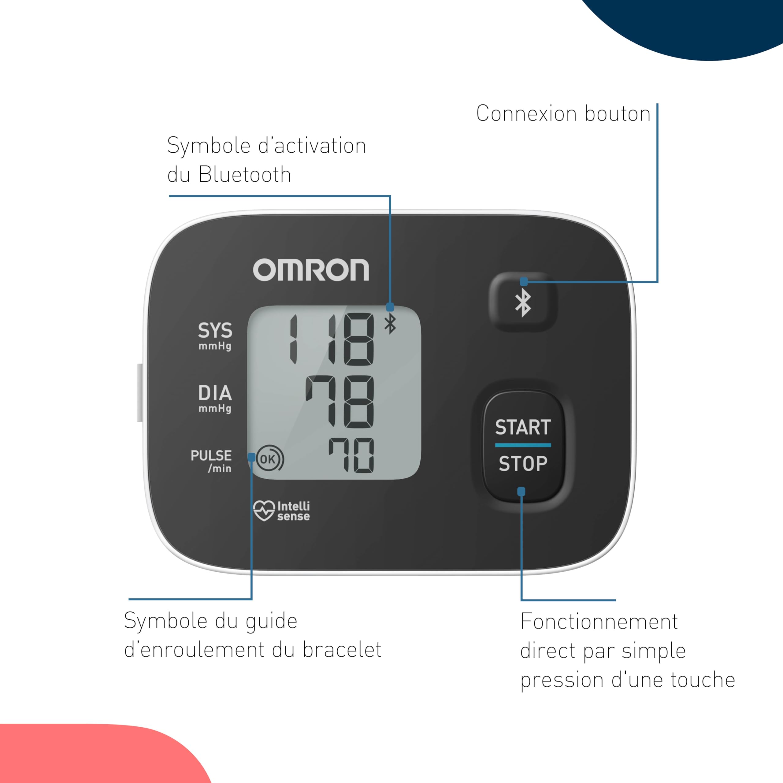 OMRON RS3 Intelli IT Tensiomètre poignet automatique Bluetooth iOS/Android Bracelet réglable 13,5-21,5 cm
