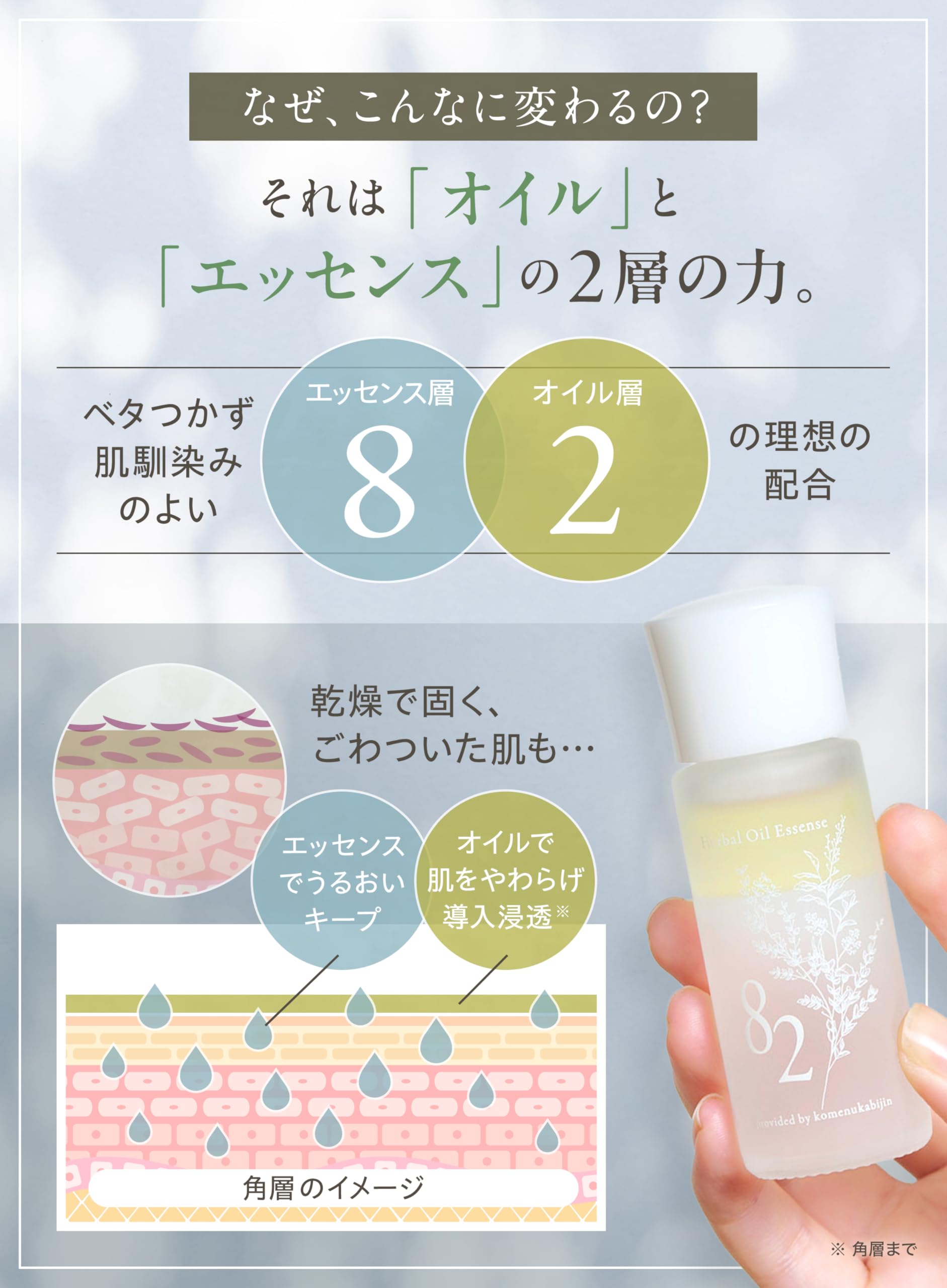 【特価セール】日本盛 導入美容液 (60ml) 酒蔵生まれの導入液 ブースター Amazon.co.jp: 日本盛 導入美容液 (60ml) 酒蔵生まれの導入液