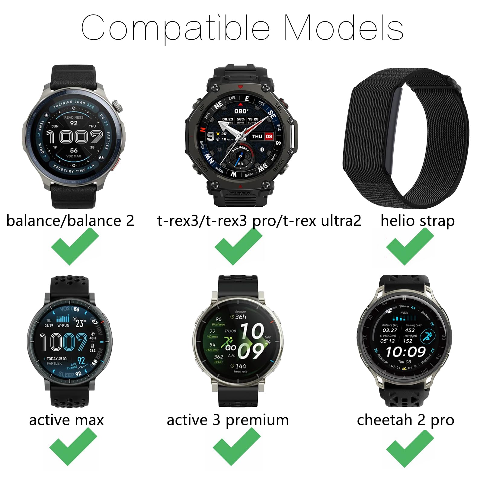 Stazione Di Ricarica Per Amazfit T-Rex 3 / Pro / Balance – Cavo USB-C 1 M, Ricarica Rapida 2,5 Ore