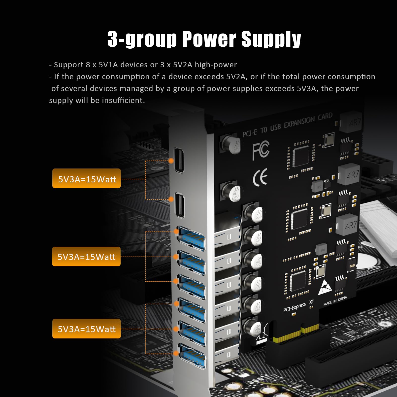 GLOTRENDS U6A2C Carte d’Extension PCIe USB 8 Ports, 2 USB-C et 6 USB-A (USB 3.2 Gen 1), Compatible avec Windows et Linux (ne supporte Pas Mac OS)