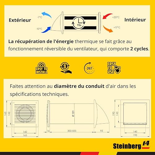 Steinberg14 125mm Decentralized CMV Unit - White Heat Recovery Cable and Cord - Dual Flow CMV Kit - Air Distributor - Wall Ventilation System - 5