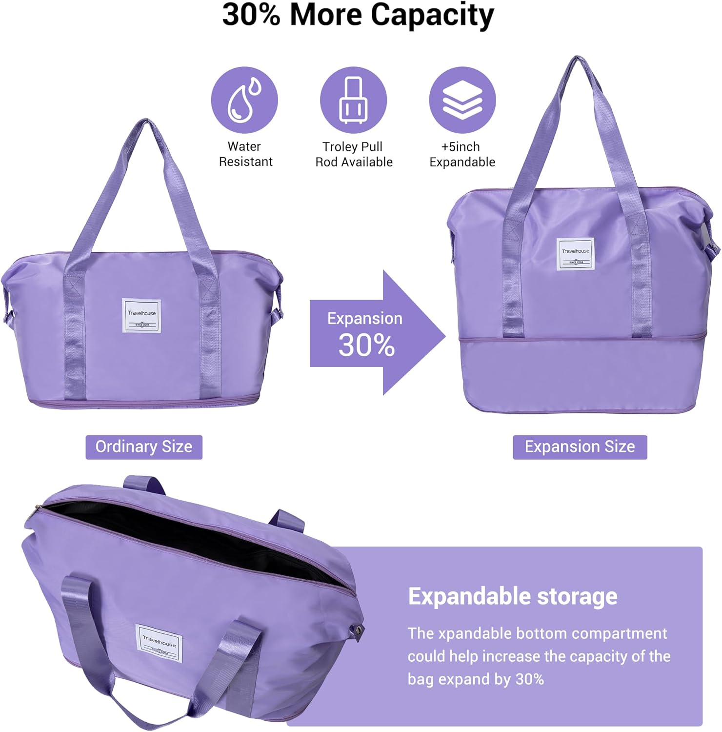 Tripcomp Luggage set 5 Piece Suitcases with Wheels, Lightweight PP Hardshell Carry On and Checked luggage with TSA lock a travel bag and a toiletry bag (20/24/28), Purple