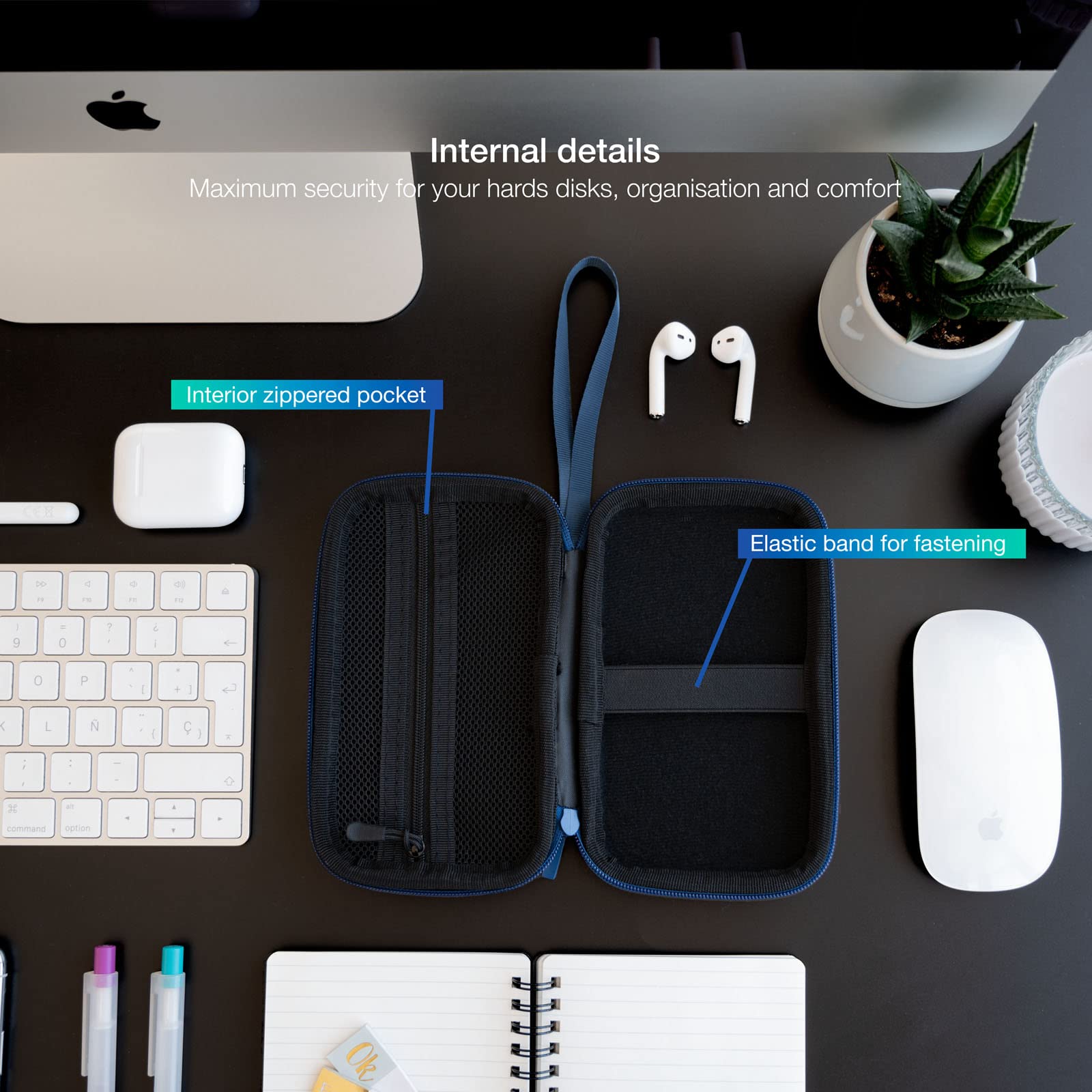 Etui ochronne na pudełko zewnętrzne 2.5" Pac.