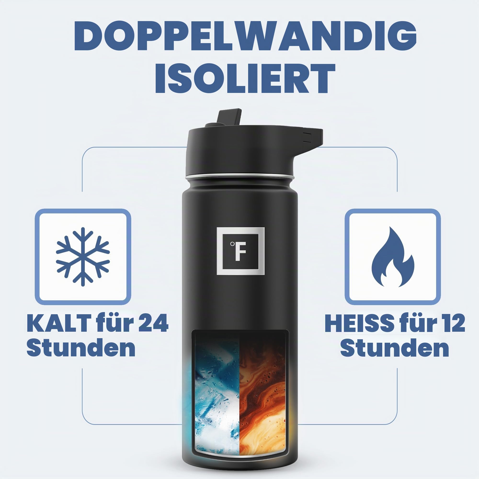 IRON °FLASK Sportwasserflasche - 18 Unzen, 3 Deckel (Strohdeckel), vakuumisolierter Edelstahl, heiß kalt, Moderne doppelwandige, einfache Thermobecher (blau)
