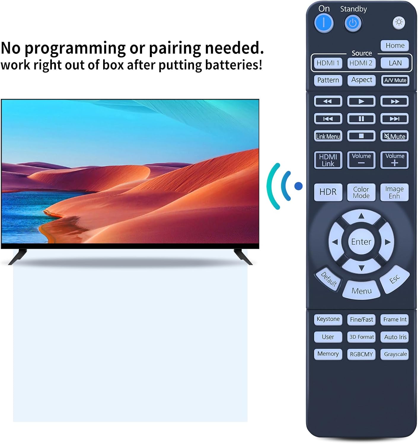 PZL New Replacement Remote Control for Epson Home Cinema 3800, 3200, 3810, H959A
