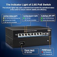 VIMIN 8 Portos 2.5G PoE Switch - 2x 10Gbps SFP Porttal, 130W, IEEE802.3af/at, VLAN Funkcióval, Fém Ház, Ventilátor Nélküli, 80Gbps Átviteli  6