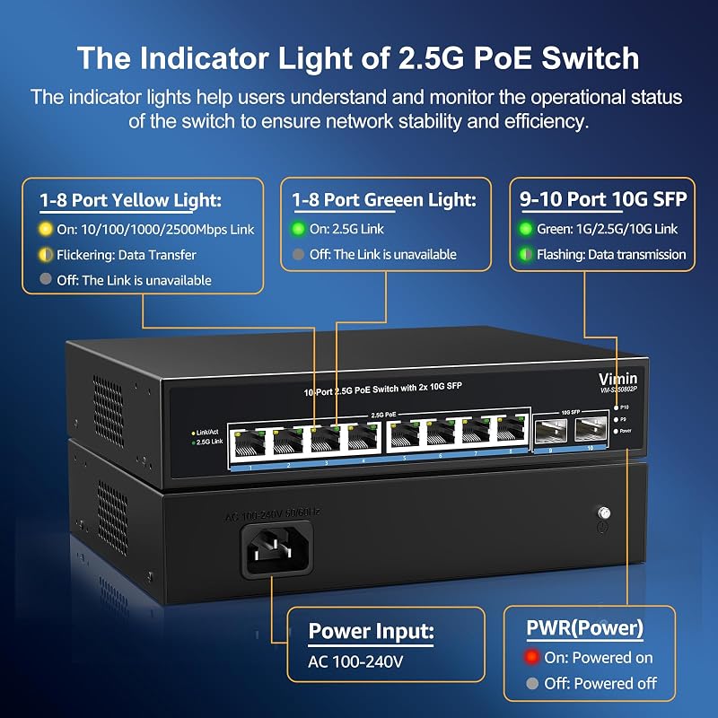 VIMIN 8 Portos 2.5G PoE Switch - 2x 10Gbps SFP Porttal, 130W, IEEE802.3af/at, VLAN Funkcióval, Fém Ház, Ventilátor Nélküli, 80Gbps Átviteli