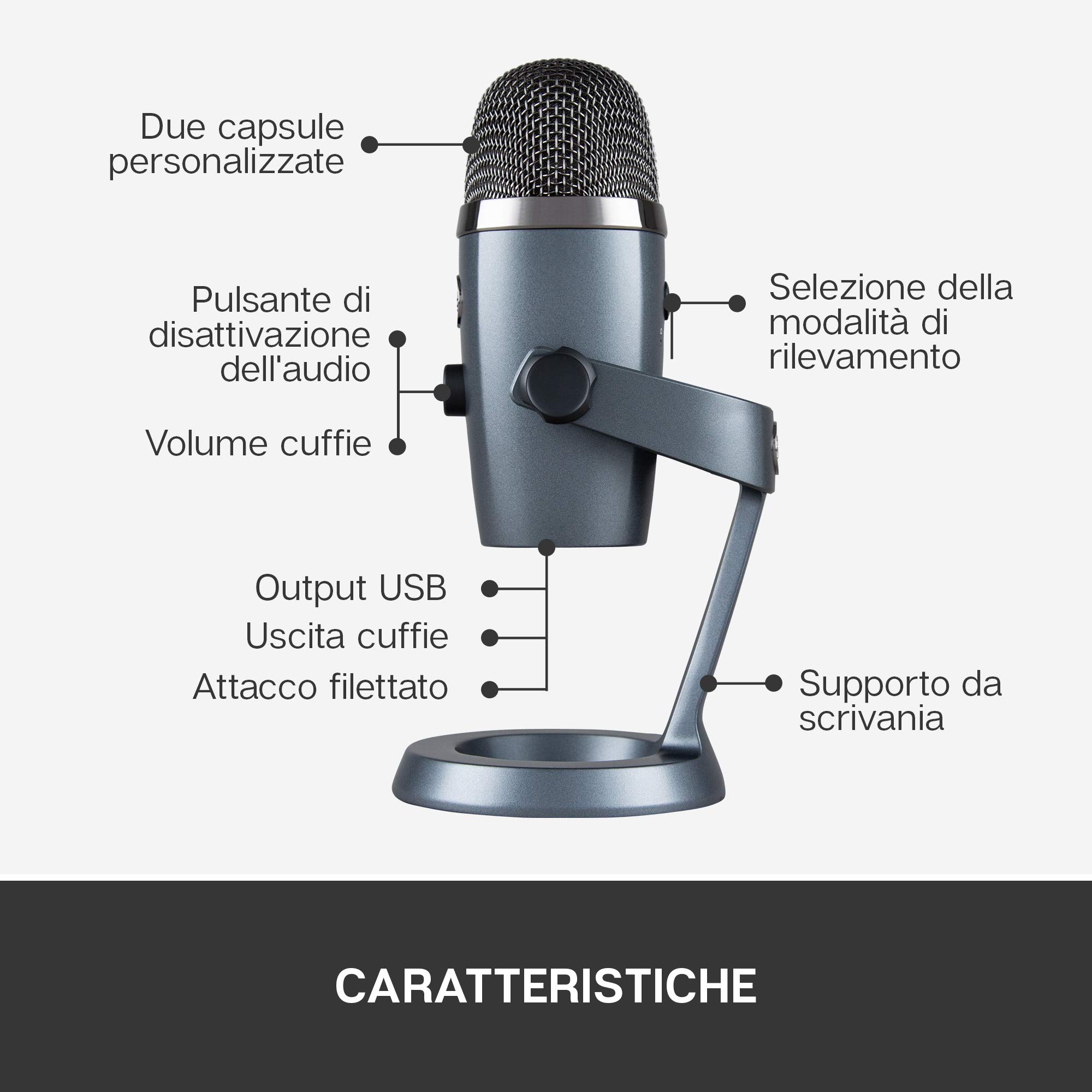 Blue Yeti Nano Microfono USB Premium per Registrazione, Streaming | Gaming, Podcast su PC e Mac, Mic a Condensatore, Effetti Blue VO!CE, Cardioide e Omni, Monitoraggio Senza Latenza - Grigio