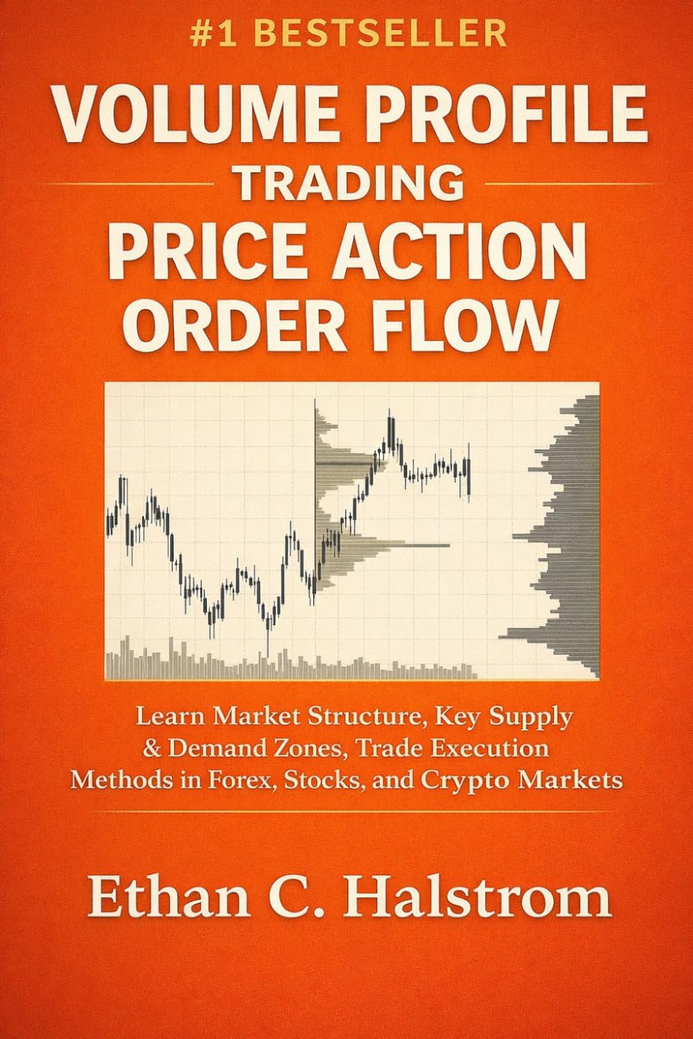 VOLUME PROFILE TRADING AND PRICE ACTION ORDER FLOW: Learn Market Structure, Key Supply & Demand Zones, Trade Execution Methods in Forex, Stocks, and Crypto Markets