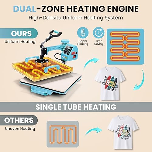 Miniatura 5 de Prensa de calor mejorada de 15 x 15 pulgadas, máquina de prensa de calor 5 en 1 con prensa para vasos, tazas y sombreros, prensa digital de camisas
