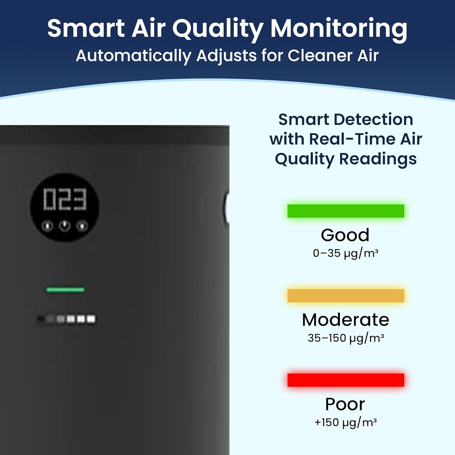 QuartzAir - Black - H13 HEPA Air Purifier for Large Rooms - Up to 3000 sq ft - Heavy Duty Home Air Purifier, Filters 99.9% of Odors, Dust, and Smoke - Quiet Air Purifier at 40dB