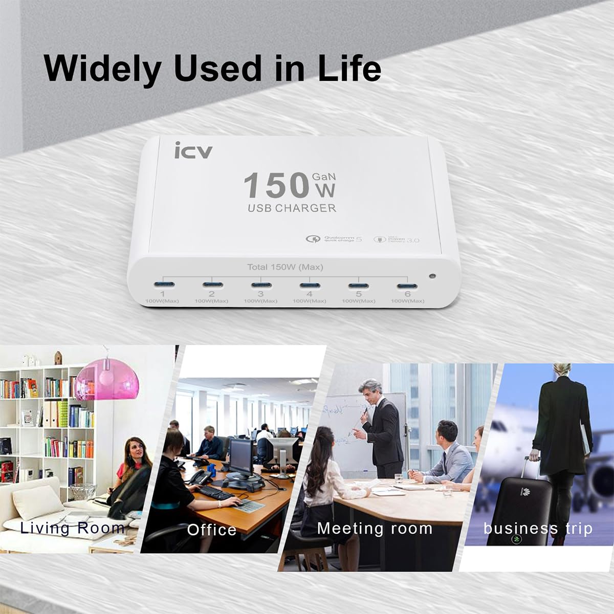 icv Stazione di ricarica rapida USB C da 150 W PD per più dispositivi, 6 porte GaN 100 W tipo C, stazione di ricarica rapida USB multiporta per MacBook, iPhone, Samsung, Galaxy, iPad, Android, bianco