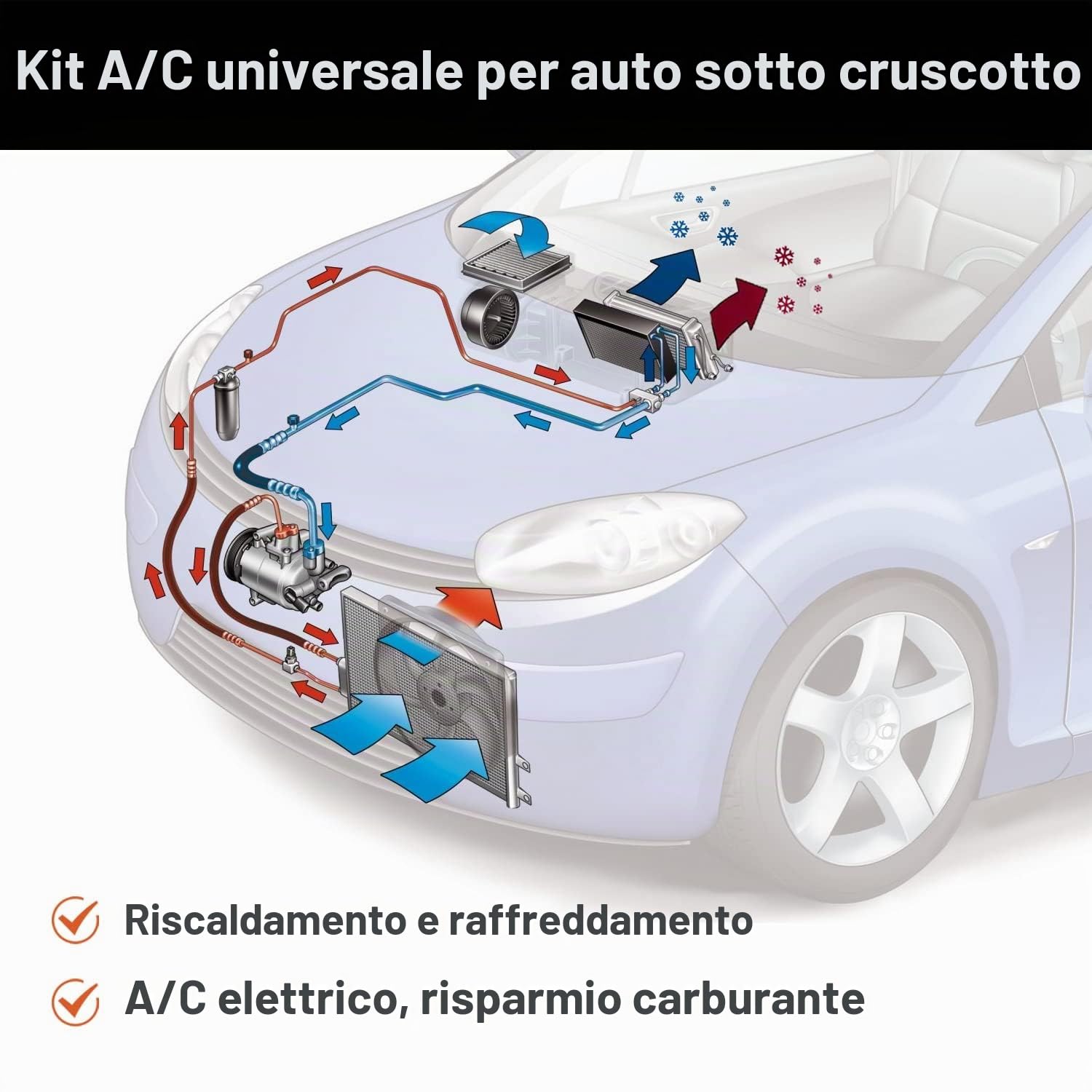 Kit condizionatore d'aria sotto cruscotto da 12 V, raffreddamento e riscaldamento 10000 BTU, funzionamento silenzioso, installazione facile, raffreddamento rapido per auto d'epoca, camper, furgoni