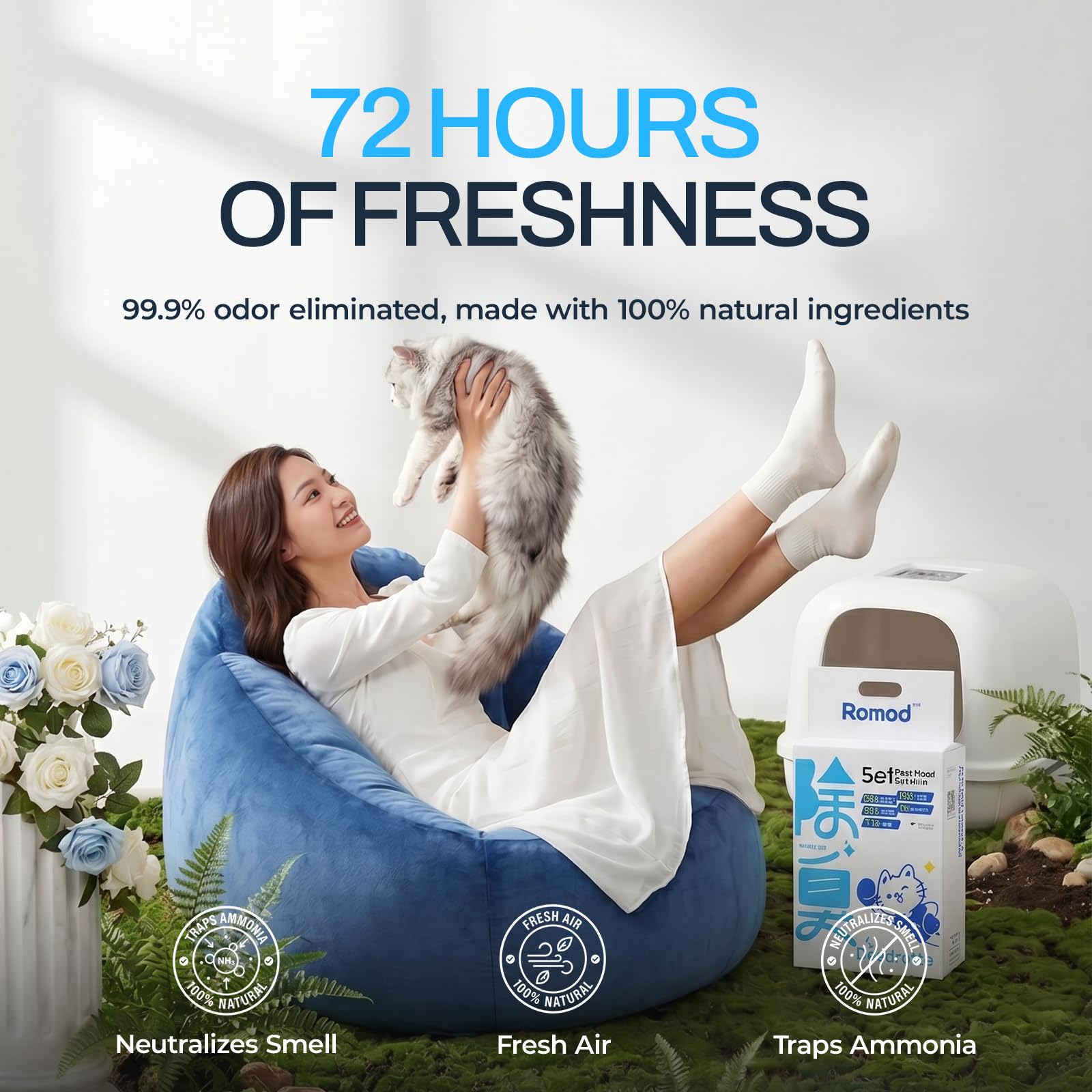 2Bags - Arena de tofu 5 en 1 para gatos, yuca mixta, bentonita, bicarbonato, savia, planta natural, aglutinación rápida, fuerte absorción de agua y desodorización, sin seguimiento, sin polvo