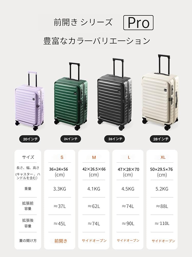 Amazon | [Yuweijie] 【特許取得】スーツケース キャリーケース