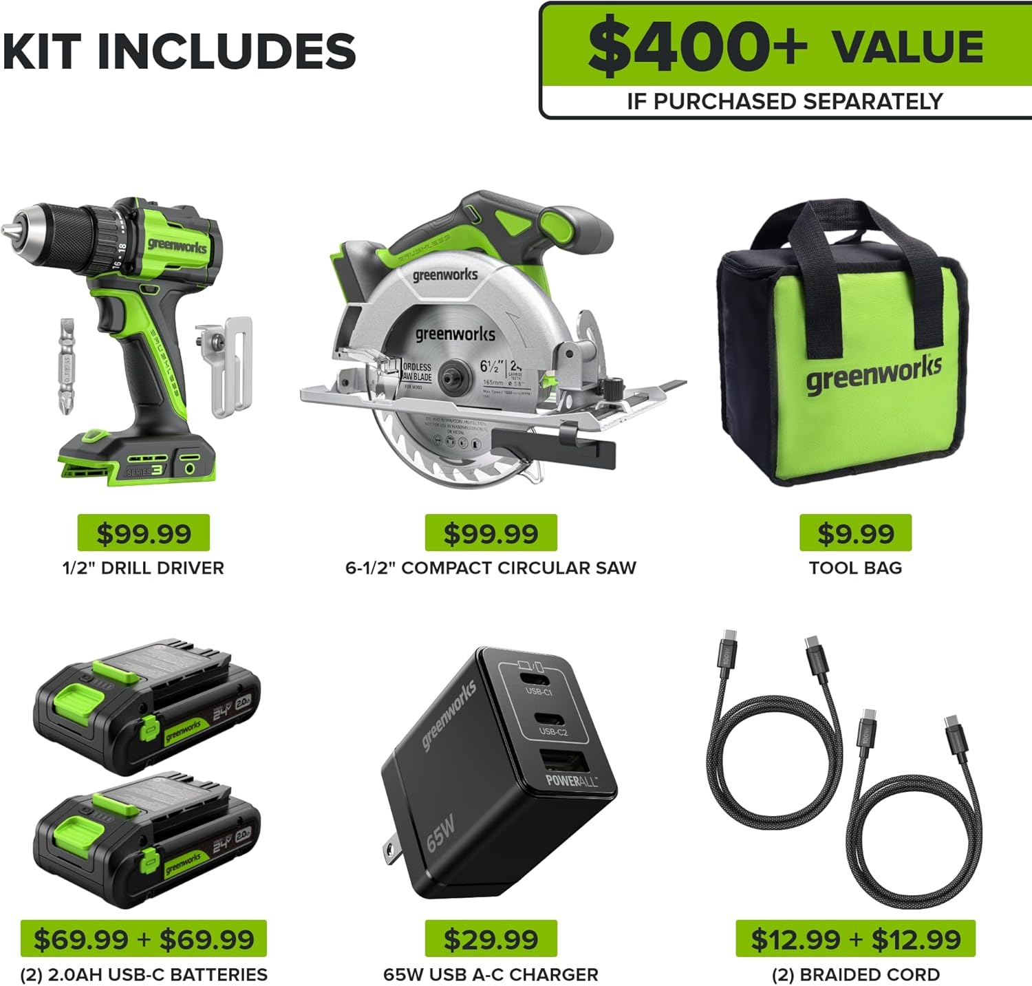 GREENWORKS 24V 1/2” Brushless Cordless Drill (400 In-lbs.) + 6.5” Circular Saw (4,800 RPM), (2) 2.0Ah (12,000mAh Power Bank) USB-C Batteries, Braided Cable, 65W Rapid Charger 3 71TtXKuCeIL. AC SL1500