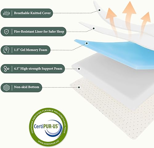 Miniatura 3 de Colchón Queen de espuma viscoelástica de tres pliegues de 6 pulgadas, cama plegable portátil con funda extraíble lavable, colchón de piso para