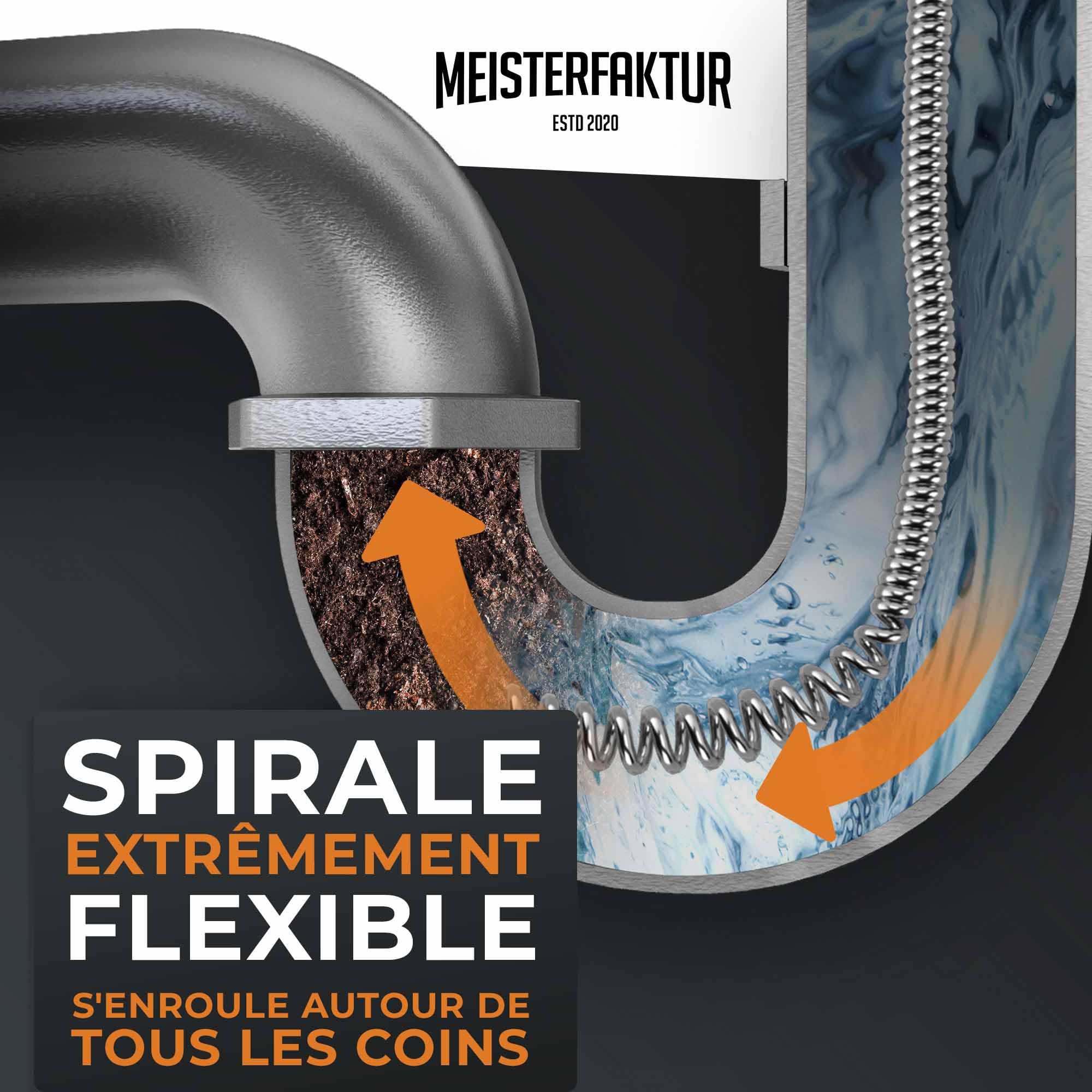 Meisterfaktur Furet Déboucheur Canalisation 3.0 [15m] - Extrêmement Longue - Furet Plomberie idéale pour blocages importants et profonds - Furet Spirale de Nettoyage de Tuyaux pour Vrais Bricoleurs !