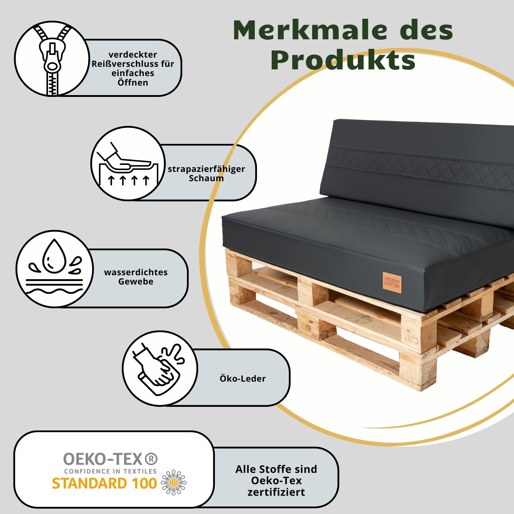 GoldenGroup Gartenset Kissen für Palettenmöbel Schwarz - Eco-Leder mit gestepptem Einsatz Sofakissen - Polster Hartschaum - Sitzkissen 120cm x 80cm x 10cm & 120cm x 40cm x 10/20cm Rückenkissen