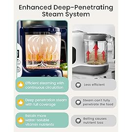 GROWNSY Baby Food Maker with Steam Basket, One Step Baby Food Processor Steamer Puree Blender Grinder Mills Machine, Auto Cooking Grinding and Sterili-zing for Healthy Homemade Baby Food, Dark Blue