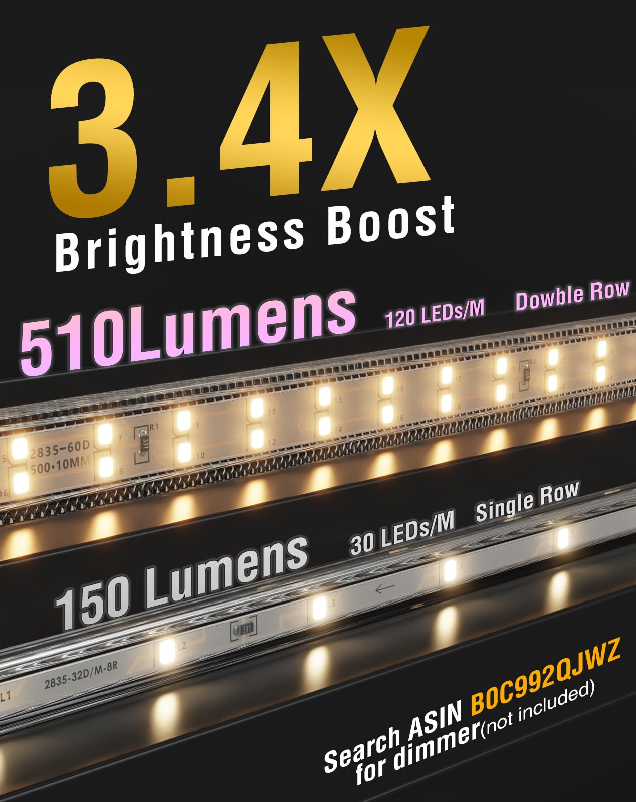 Shine Decor Plus LED Strip Lights AC 120V, Connectable Double Row Bright Rope Light, ETL IP65 Waterproof & Weather-Resistant for Accent Lighting, 7x17mm, 2800K Warm White, 131FT