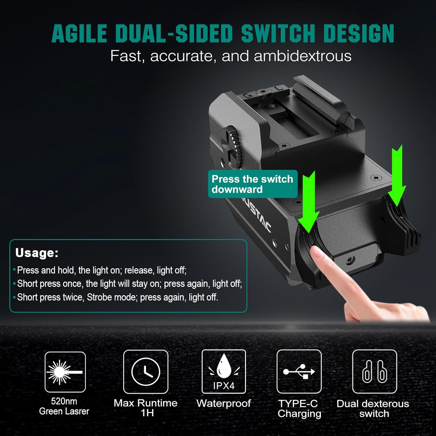 PL20 Compact 1200 Lumens Tactical Weapon Light with Green Beam and White LED Combo, Rechargeable USB Rail Mount Flashlight Compatible with GL/1913 Picatinny for Pistols Handguns Rifles