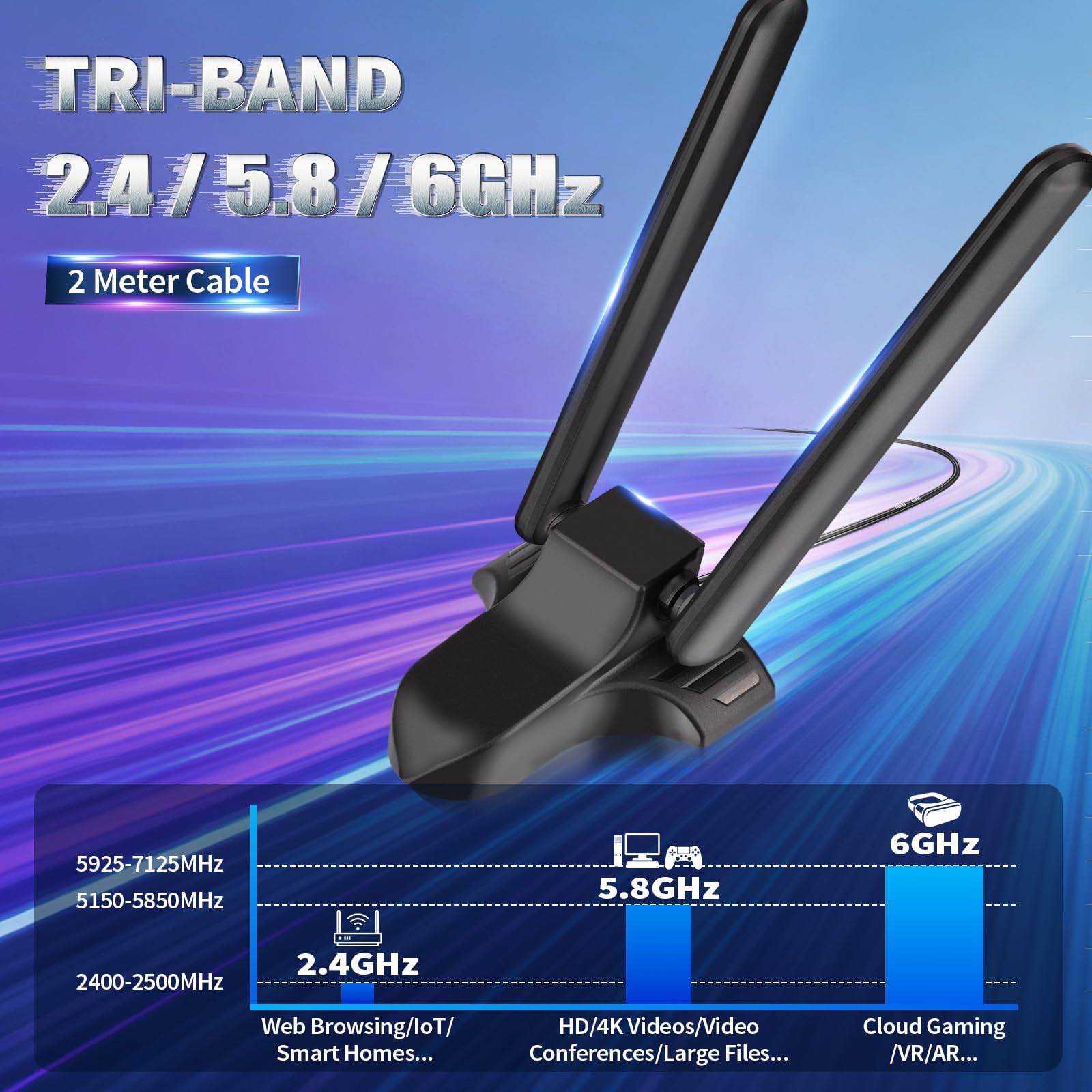 Bingfu Antenna WiFi 6E Base Magnetica, Antenna Tri-Banda 2.4/5.8/6 GHz 3 dBi RP-SMA con Cavo 2 m per Router Wi-Fi, Scheda di Rete Wireless PCIe, Adattatori USB, PC Desktop