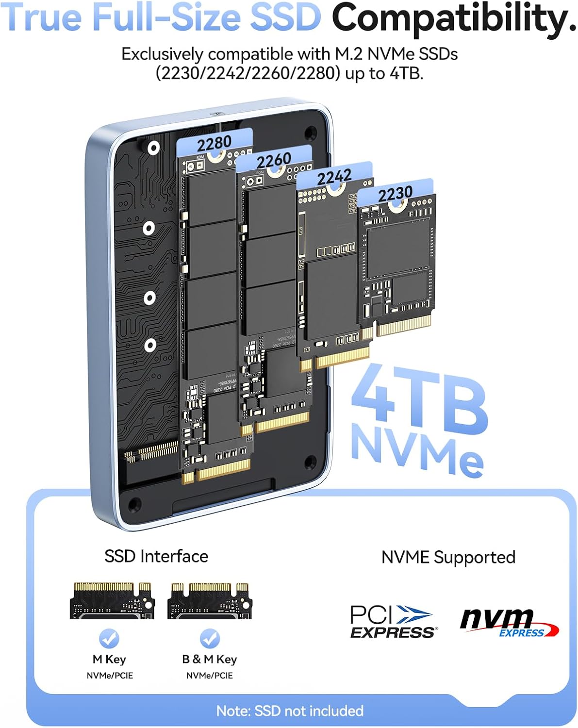 ORICO 10Gbps Magnetic M.2 NVMe SSD Enclosure with USB-C Dock Compatible for Phone 17/16/15 Pro/Max/Plus ProRes Recording TF/SD Card Slot PD 100W for 2230/2242/2260/2280 B+M M-Key Diskless AP80F Green