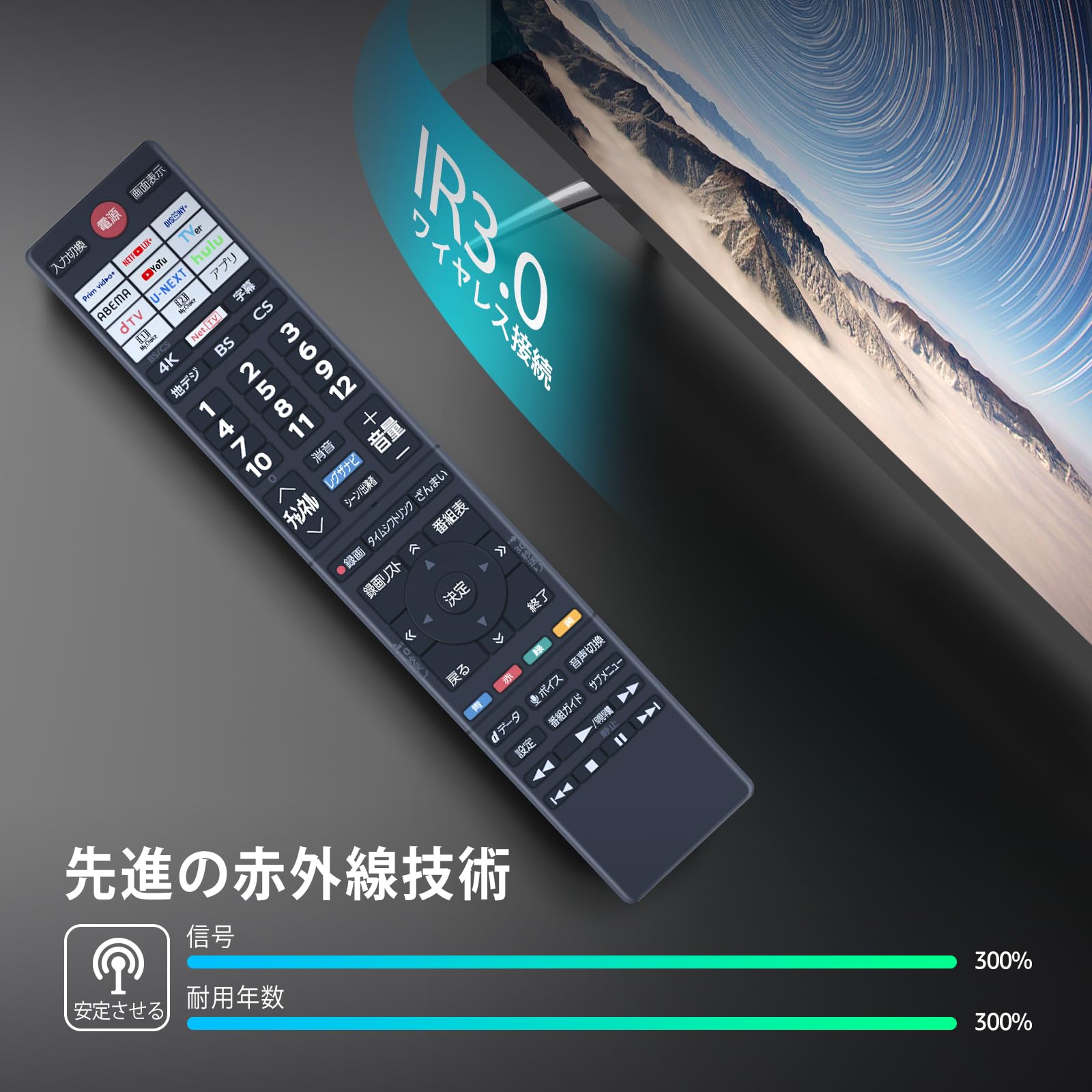 Amazon | テレビリモコンCT-90499 for TOSHIBA 東芝 REGZA テレビ