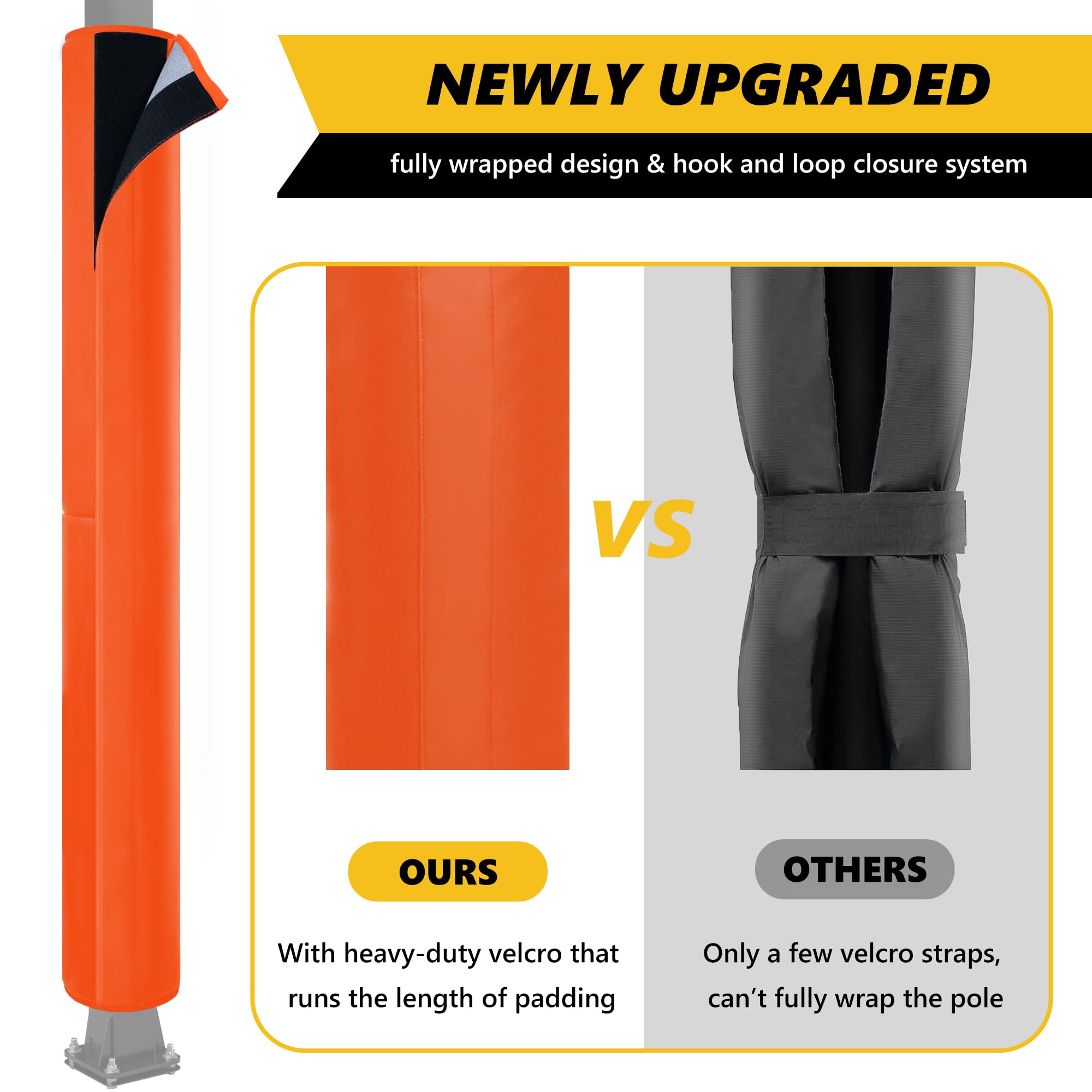 6 Feet Tall Round and Square Pole Pad, Wrap Around Pole & Post Padding, 2