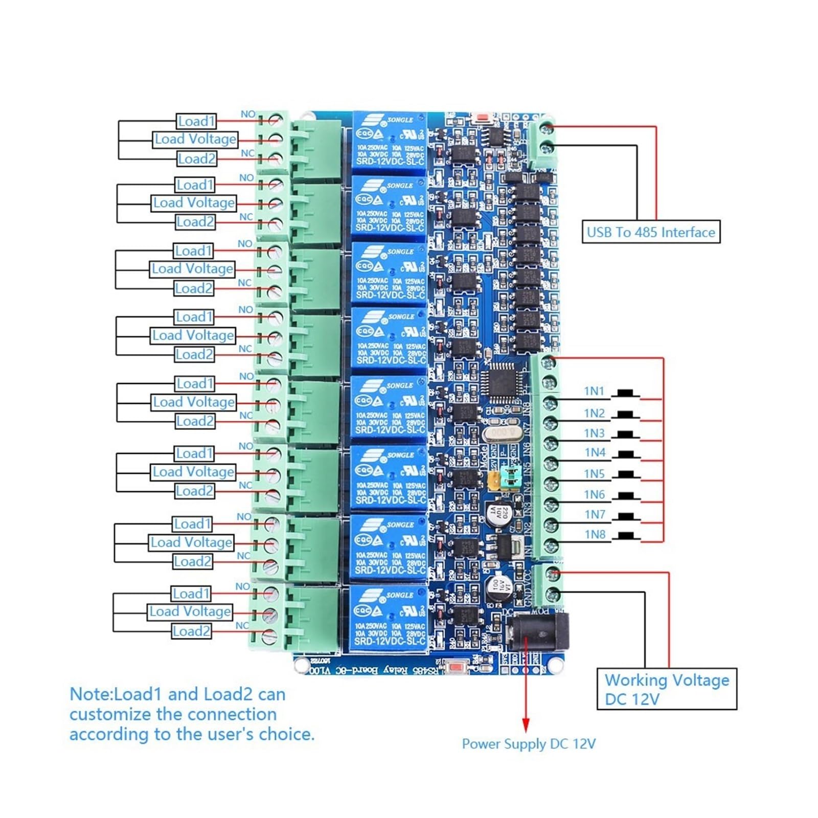 Commutateur de Relais à 8 canaux Modbus RTU 12V, Port de Communication RS485 TTL, contrôle de Commande, Moniteur de sécurité des équipements électriques à Monter soi-même