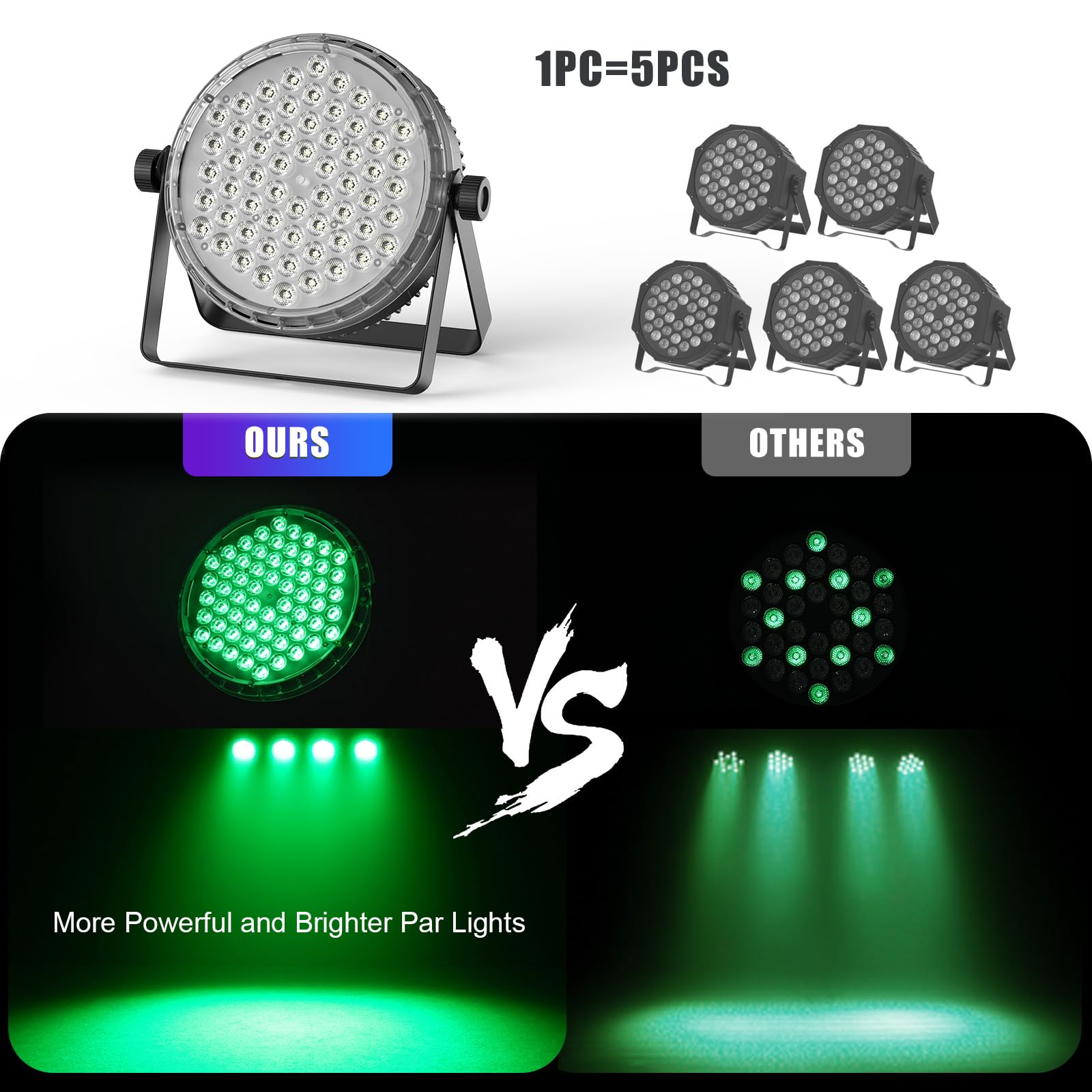2 pezzi Par LED 120 W, luci da palco led, con telecomando, luci dj professionali RGBW 4 in 1, effetto arcobaleno, 8CH/DMX512/strobo discoteca, per feste, matrimoni, bar, club, decorazione