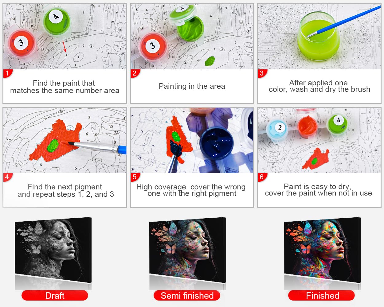 Peinture à Faire Soi-même Par Numéro Fille Peinture De Portrait