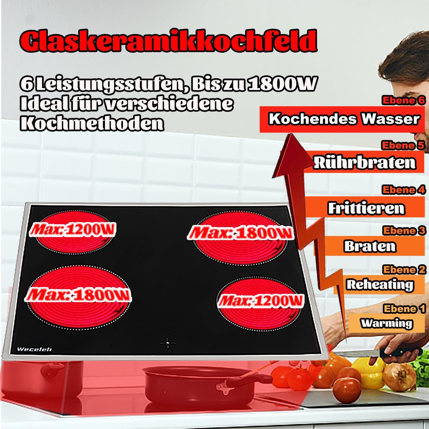 Kuchenka z ceramiczną płytą grzejną i piekarnikiem, do zabudowy, kuchenka elektryczna, piekarnik z płytą kuchenną, rama ze stali nierdzewnej, 60 cm, 63 l