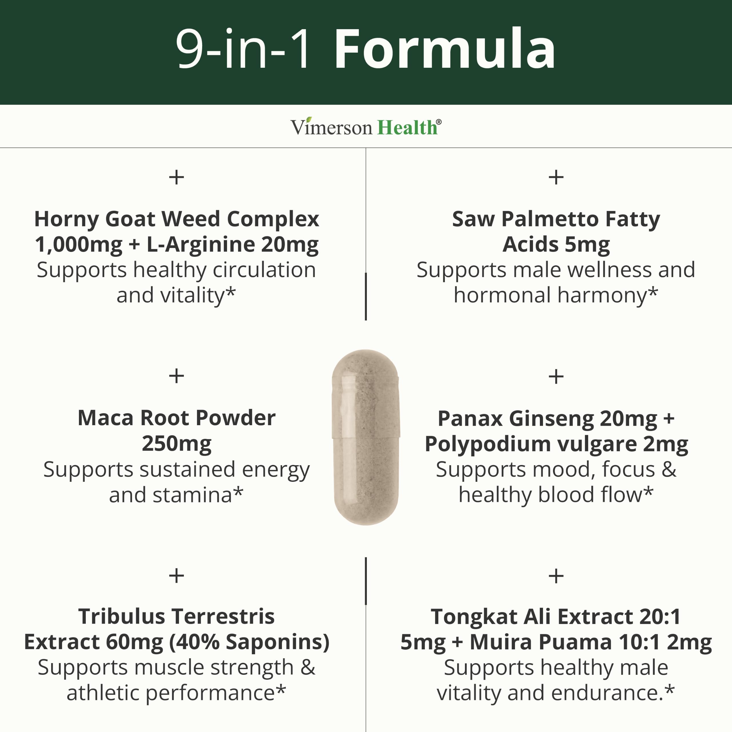 Horny Goat Weed for Men 1000mg – Hornygoatweed with Maca Root – 60 Capsules — Amazon image 4