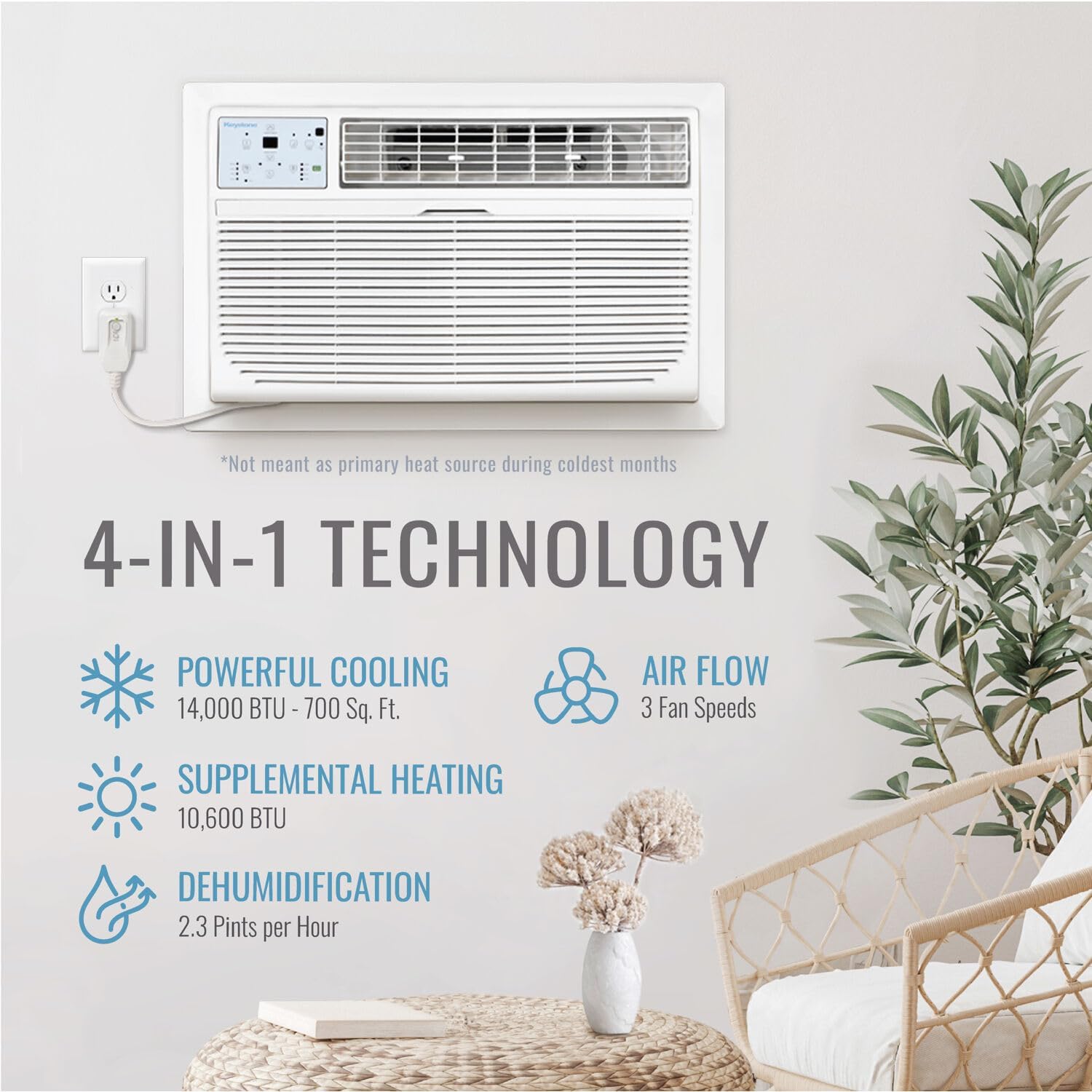 Keystone 14,000 BTU Wall Mounted Air Conditioner with Supplemental Heat and Dehumidifier Function, 230V, Wall AC for Living Room and Large Rooms up to 700 Sq.Ft., Quiet, High Efficiency AC with Remote