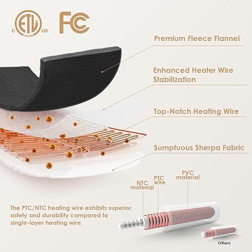 Miniatura 4 de EHEYCIGA Heated Blanket - Electric Throw with 9 Heating Levels & 10 Hr Auto Off, Soft Cozy Sherpa Blanket, 50 x 60 Inches Gris antracita