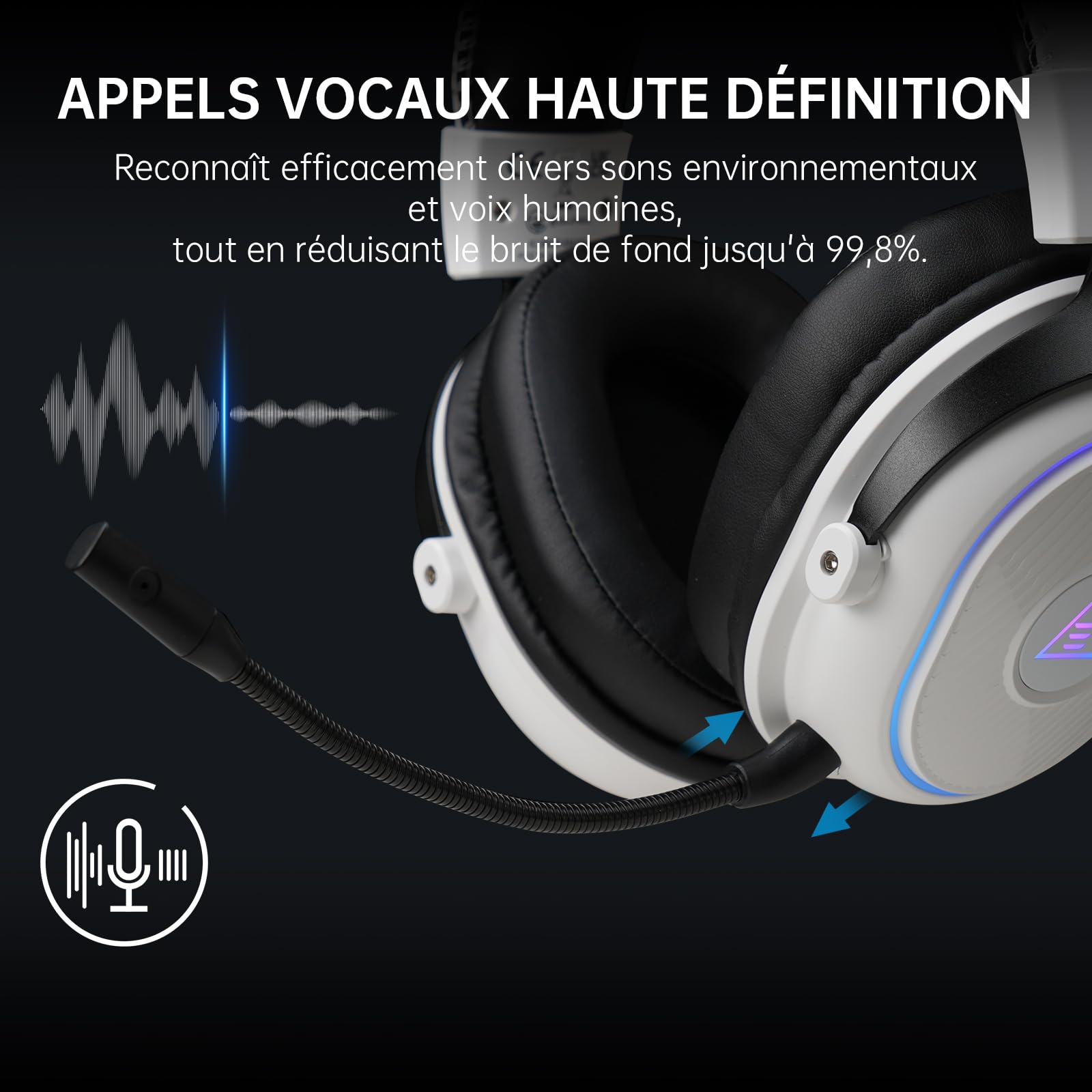 EKSA Casque Gaming sans Fil, 2,4 GHz Casque Gamer pour PS5/PS4/PC/Switch/Mac, Casque Bluetooth 5.3 avec Microphone, Latence de 30MS, Durée D'utilisation Maximale 80H, RVB, USB&USB-C,Blanc