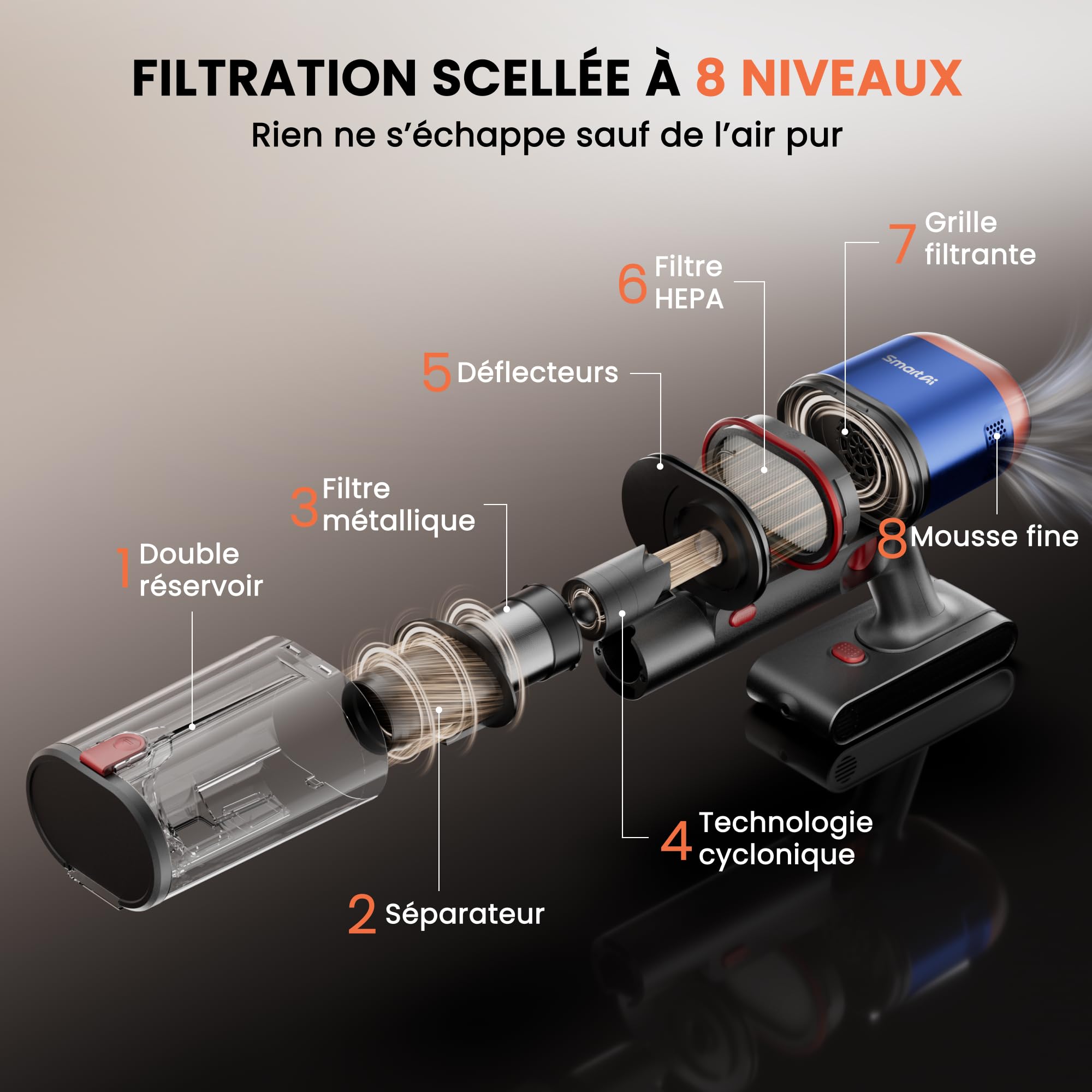 V15 Ultra Aspirateur sans Fil, 58 kPa, 600 W, 75 Min, 1,8 L | Aspirateur Balai Avec Double Bac, Tube Flexible Et Brosse En V Anti-Enchevêtrement Pour Tapis, Sols Durs Et Poils D’Animaux