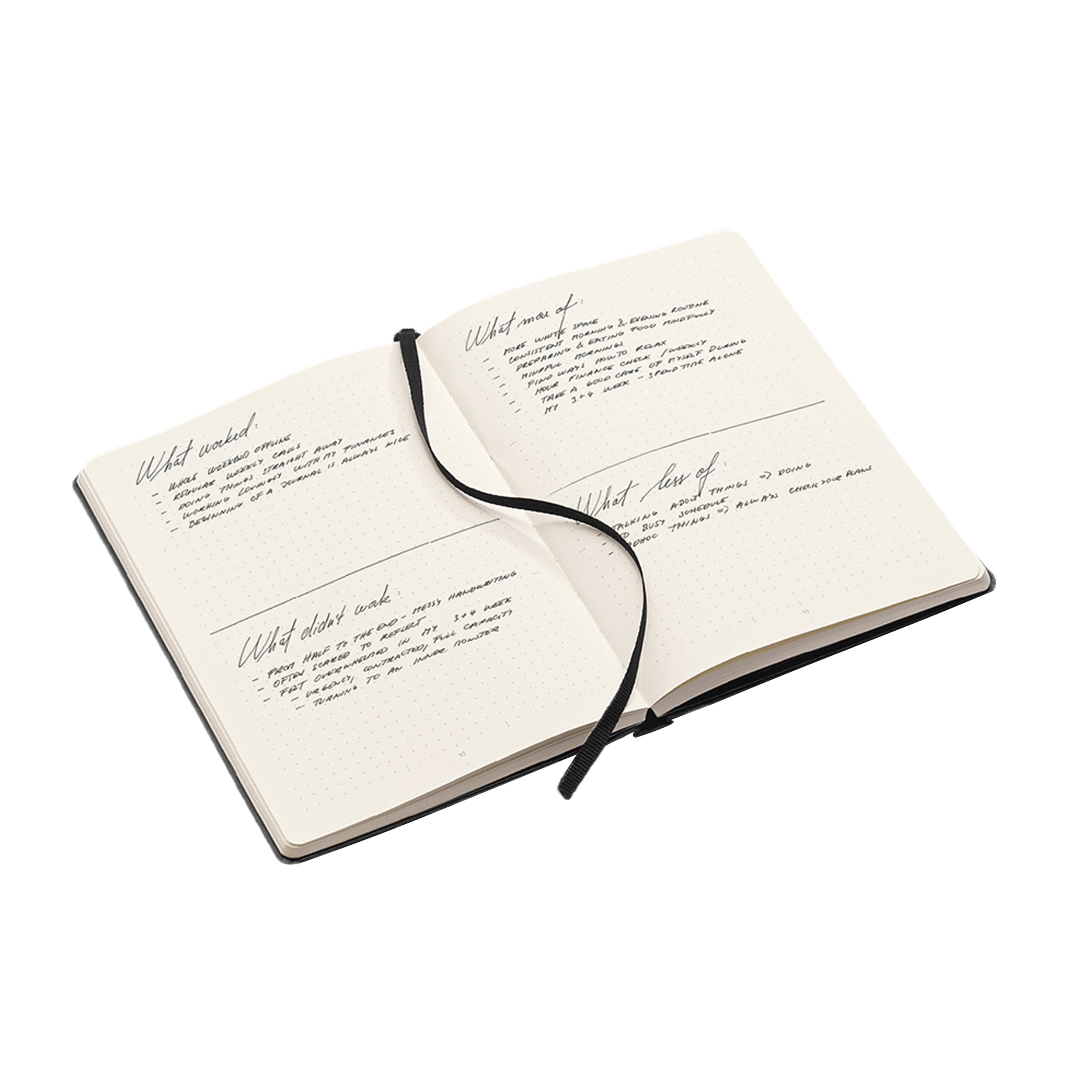 Leuchtturm1917 Bullet Journal Edition 2 - Black, 6" X 8 - View #10