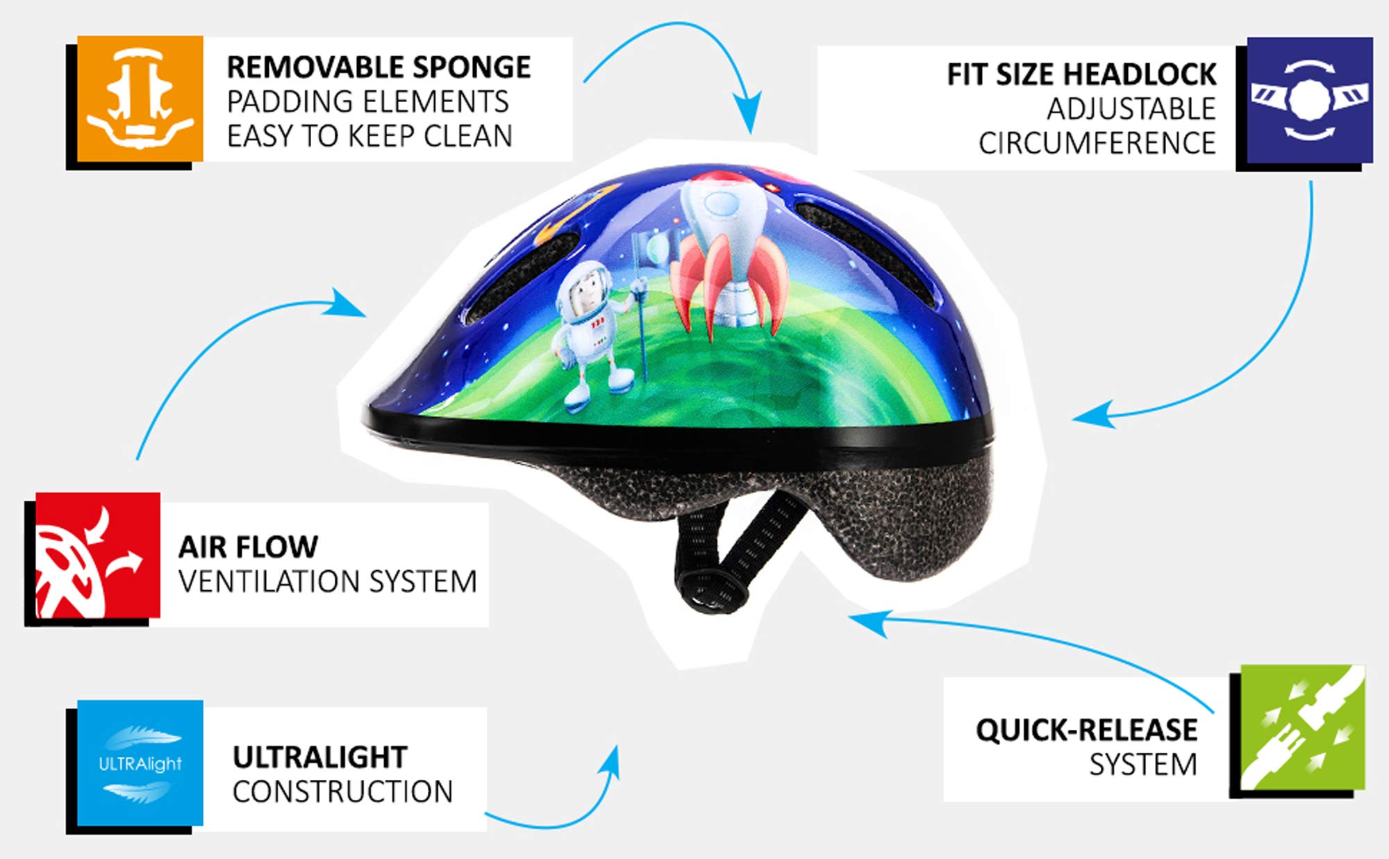 Meteor Casco Bici Ideale per Bambini e Adolescenti Caschi Perfetto per Downhill Ciclismo MTB Scooter Helmet Ideale per Tutte Le Forme di attività in Bicicletta MV6-2