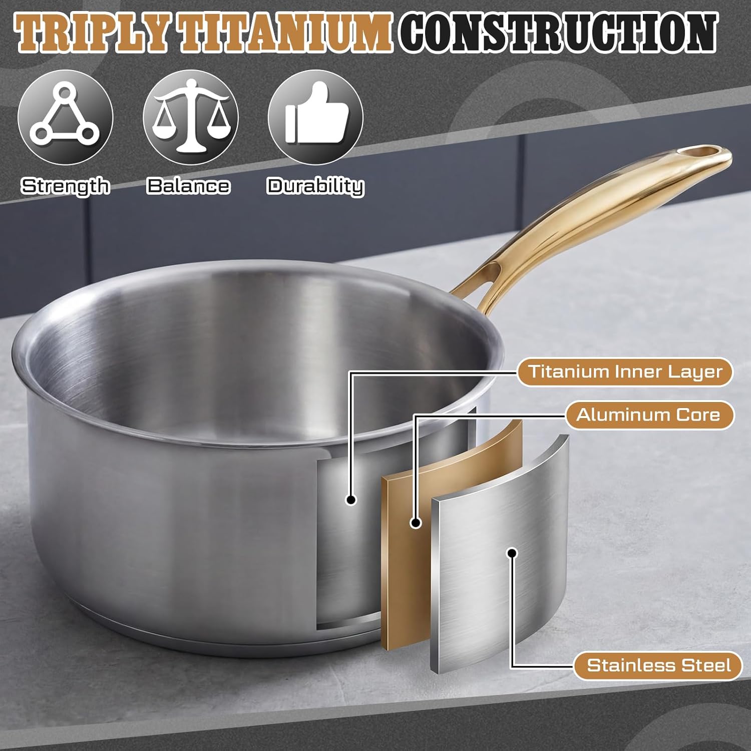 Titanium Pro Cookware Set 8 Pcs Cooking Pans and Pots with Lid and Spoon, Spatula, Triply Titanium No Coating Technology for Induction, Cooktops, Safe up to 1000°F, Dishwasher Safe