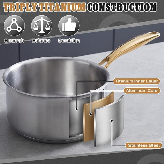 Titanium Cookware Set, Titanium Pans for Cooking, 6 Pcs, Essential