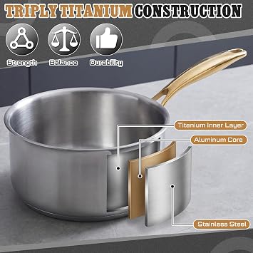 Titanium Cookware Set, Titanium Pans for Cooking, 6 Pcs, Essential