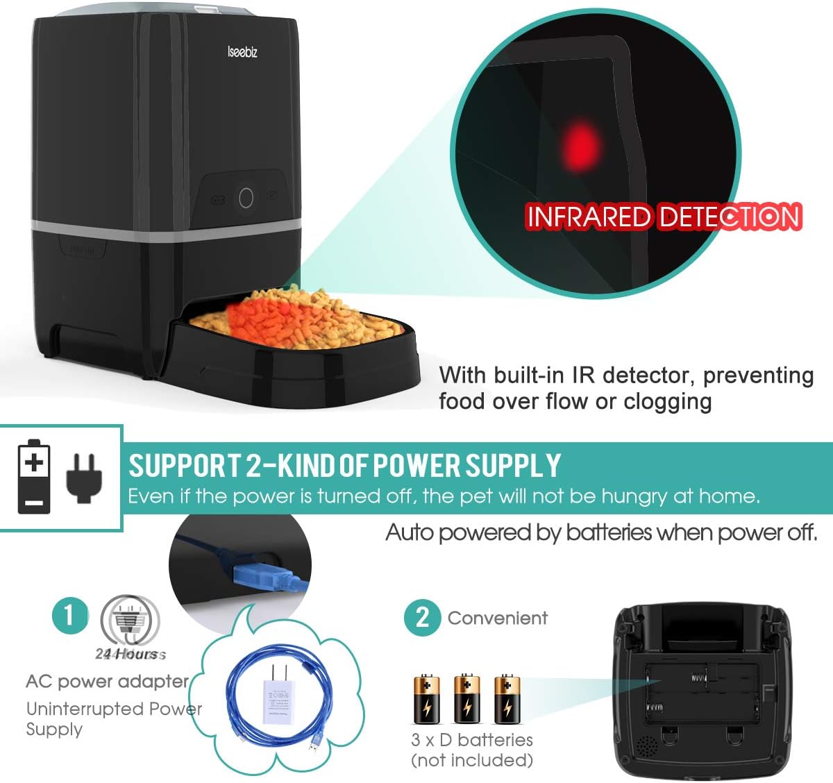 Iseebiz Automatic Pet Feeder, 6L App Control Cat Dog Feeder, Wifi-Enabled with Transparent Lid, Voice Record Remind, Time Programmable, Portion Control, IR Detect, 8 Meals A Day Large Medium Cats Dogs