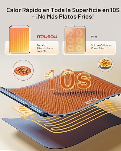 Miniatura 3 de Tapete de calentamiento eléctrico clásico de 3 años con control de temperatura de 3 niveles, calentamiento rápido de 250 W, ahorro de energía