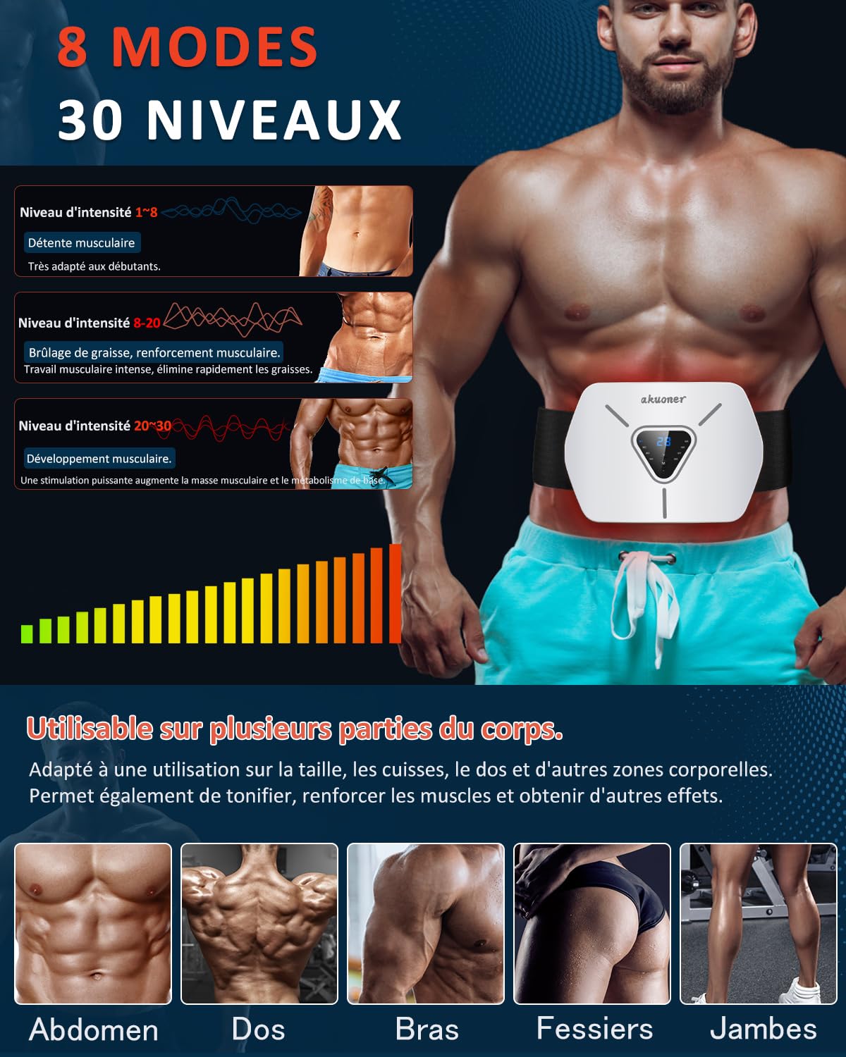 Ceinture Abdominale Electrostimulation - Electrostimulateur Musculaire Intégré, 8 Modes et 30 Niveaux, Confortable et Ajustable pour Abdos, Dos - Stimulateur Musculaire Electrique