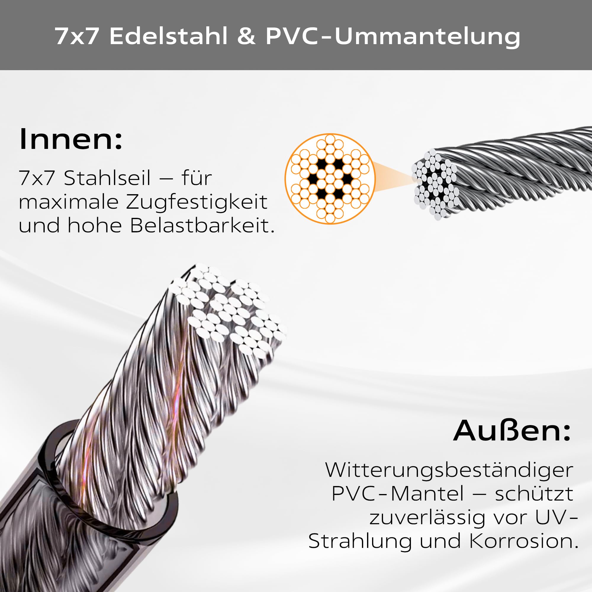 30m Ummanteltes Stahlseil 3mm aus Edelstahl - Flexibles Drahtseil für Rankgitter, Gartenzäune, Außenleuchten und vielseitige Anwendungen, wetterbeständig, rostfrei und langlebig