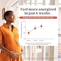 Vista 6 de Active Iron Prenatal, suplemento de hierro + vitaminas prenatales para mujeres, 30 cápsulas sin estreñimiento + 30 multivitaminas de liberación