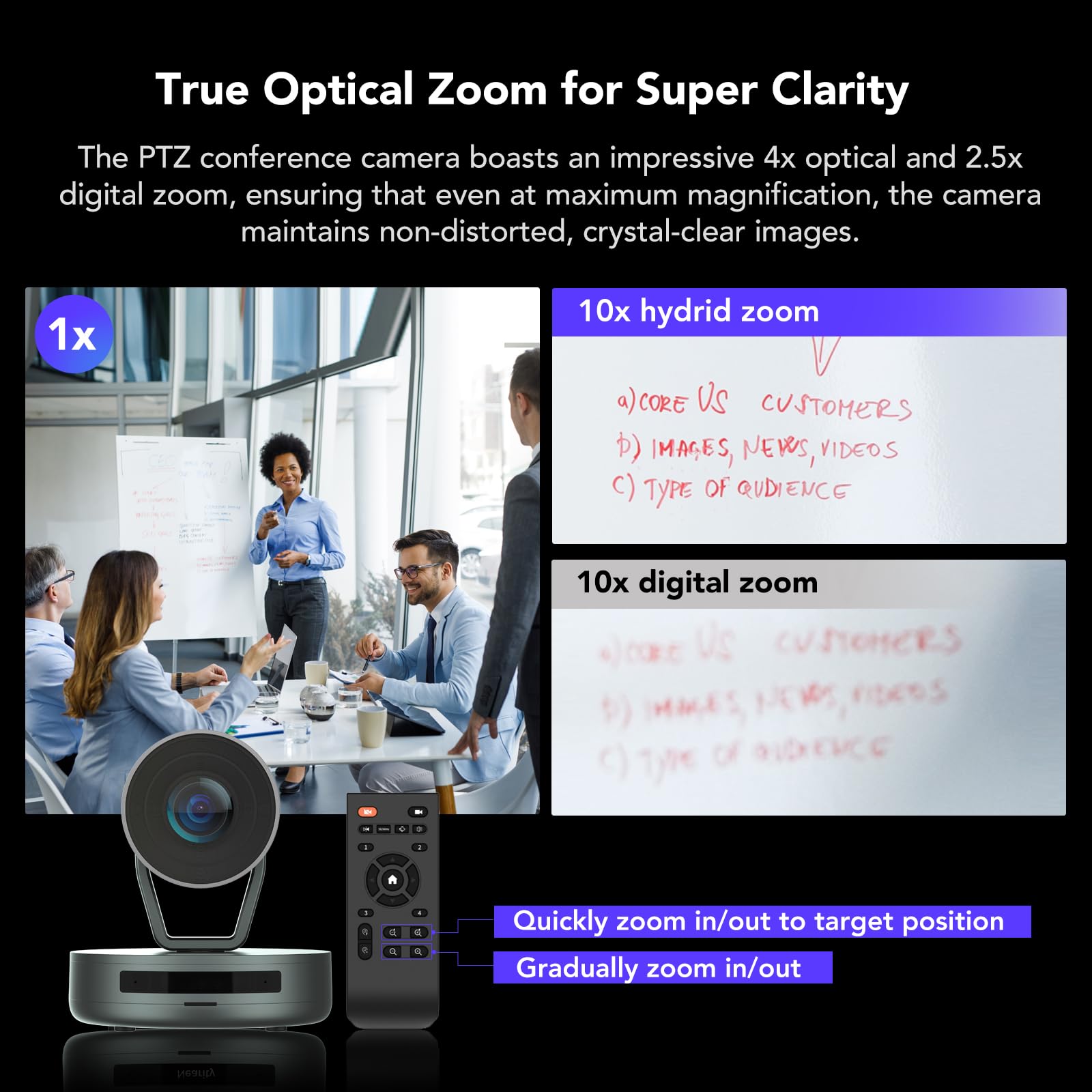 Amazon.com: NEARITY V410 NDI PTZ Camera, 2K 10x Hybrid Zoom Video